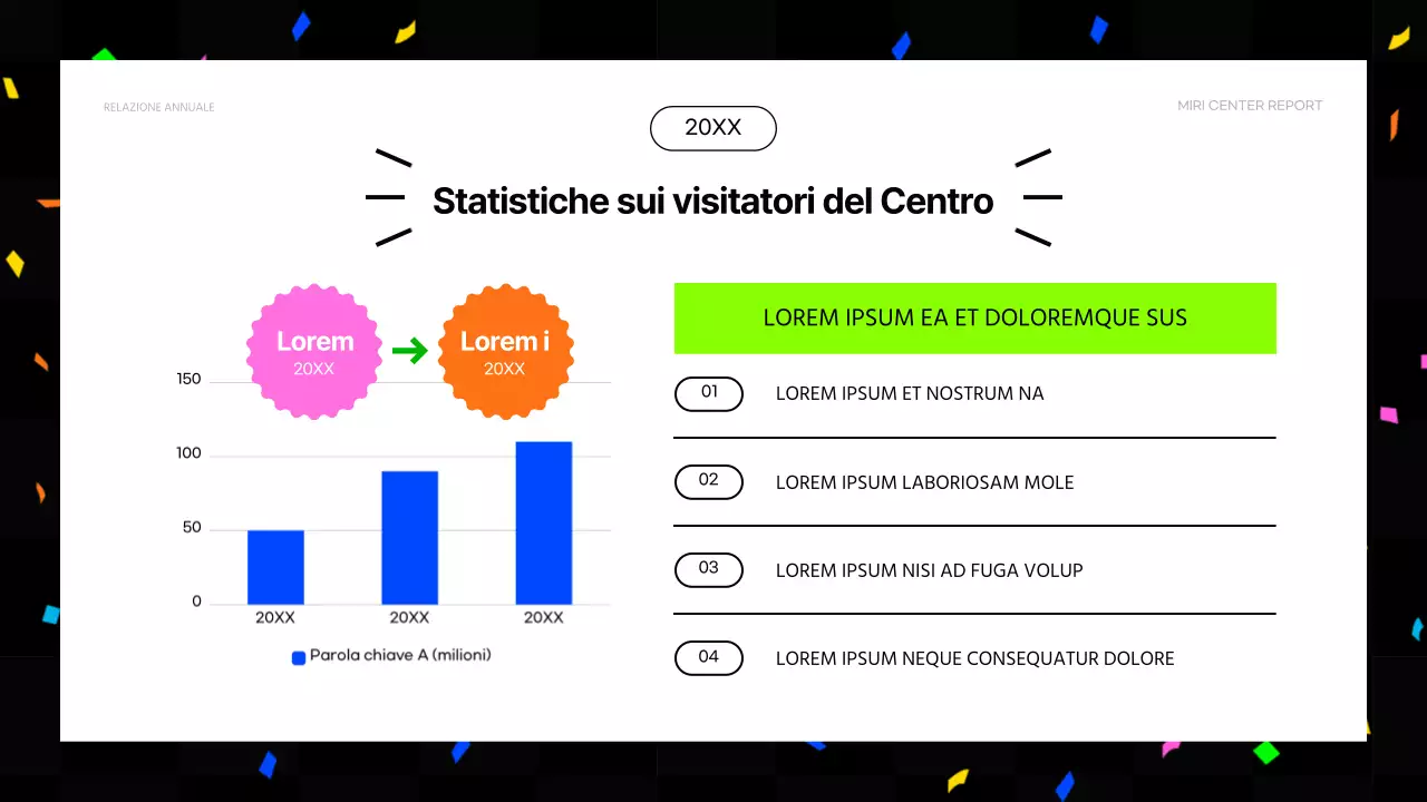 Rapporti finanziari di fine anno in stile kitsch, in rosa acceso e colori fluorescenti.