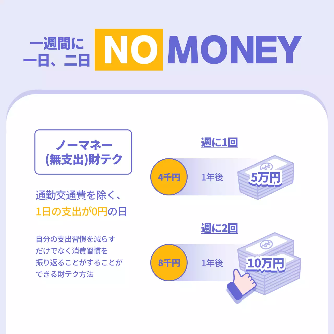 黄色 かわいい 節約 ポスター Instagram カルーセル