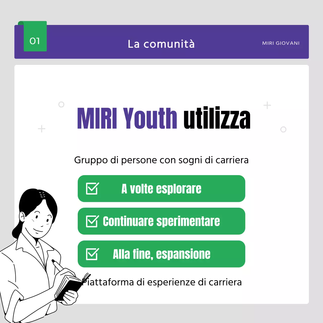 Una semplice proposta di reclutamento per la comunità con abstract e boras