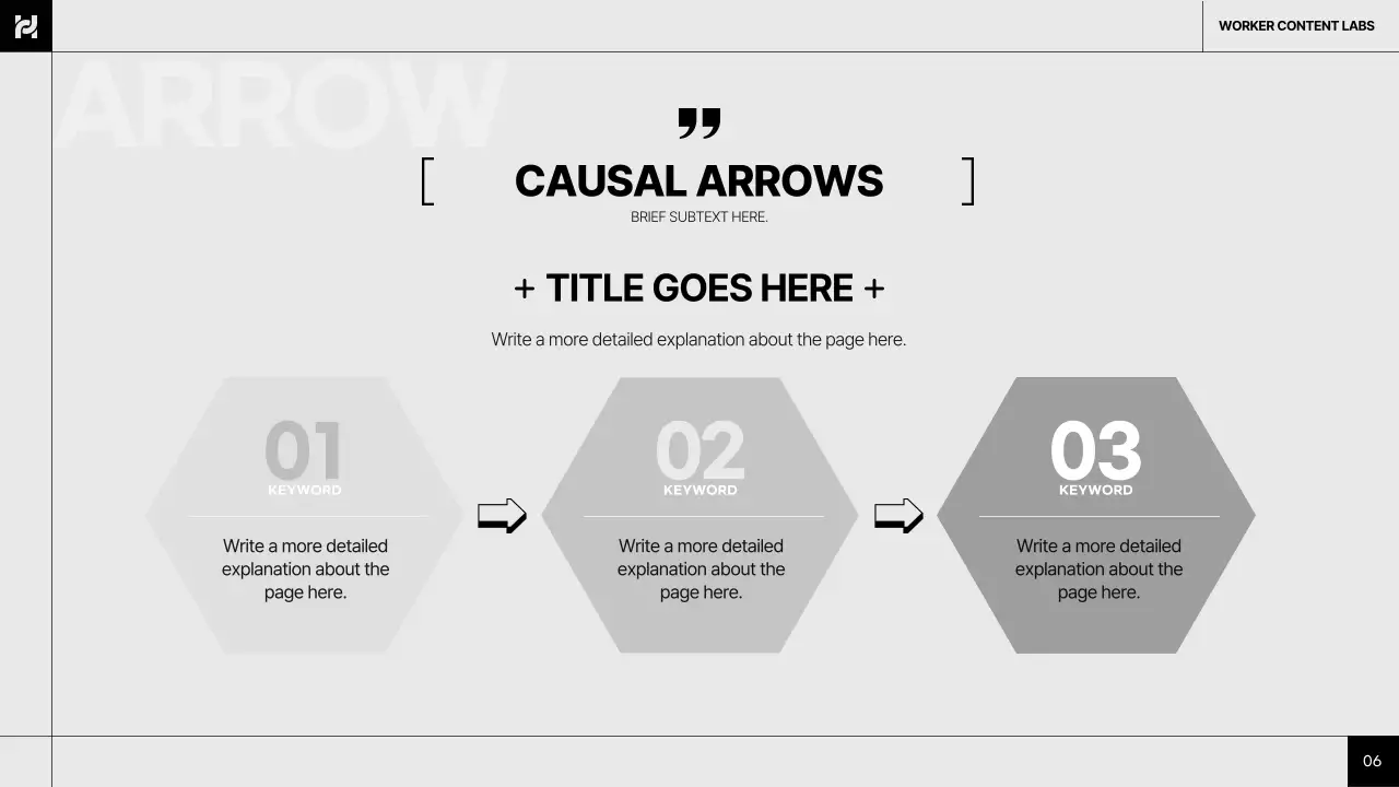 Presentasi Panduan Laporan Modern Abu-abu