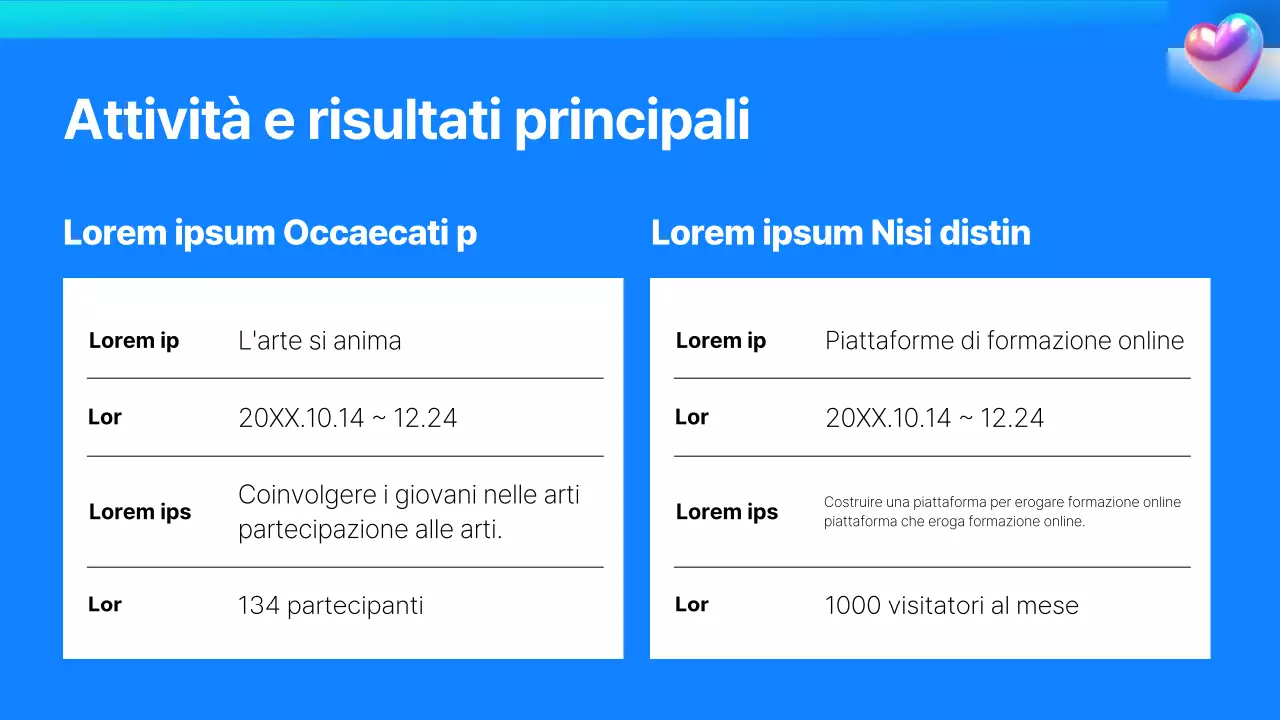 Rapporti di valutazione di fine anno kitsch in blu