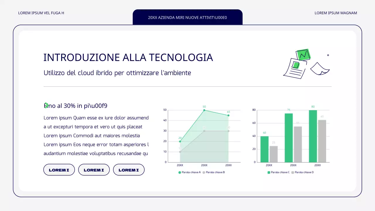 Una semplice piazzola di servizio verde e grigia