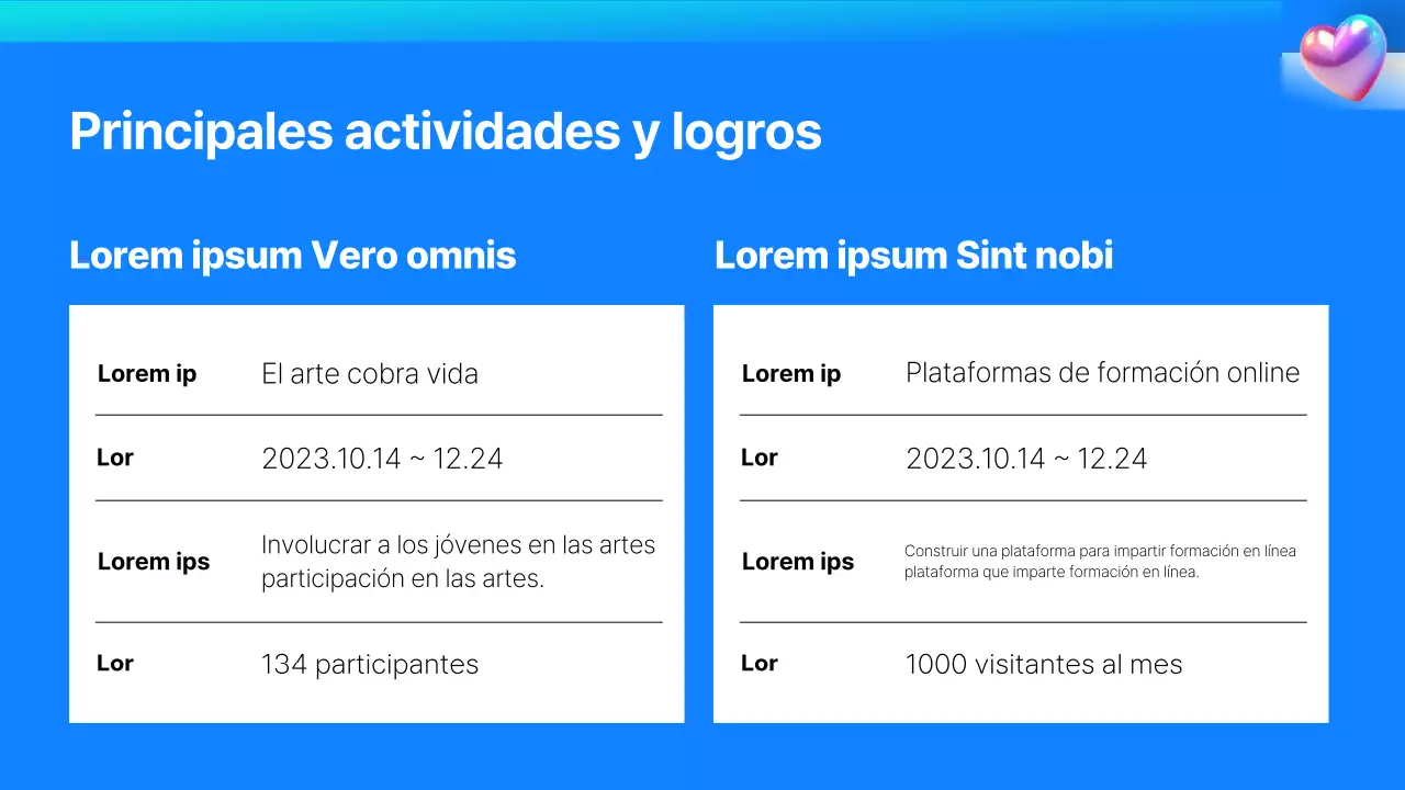 Informes de evaluación de fin de año en azul