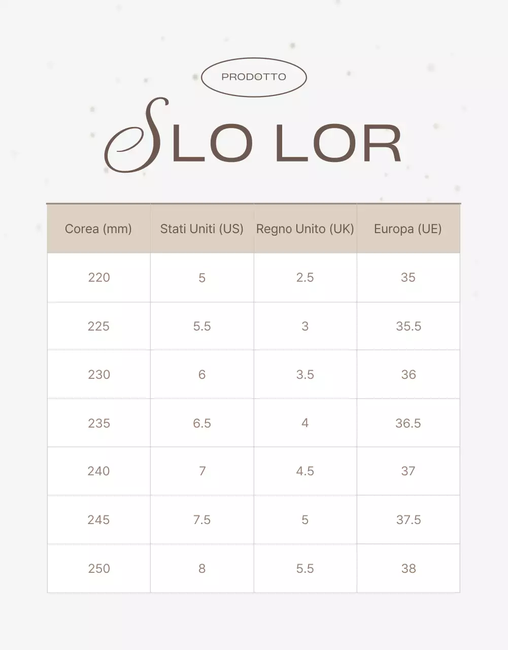 A proposito dei semplici stivali Ugg marroni e rossi