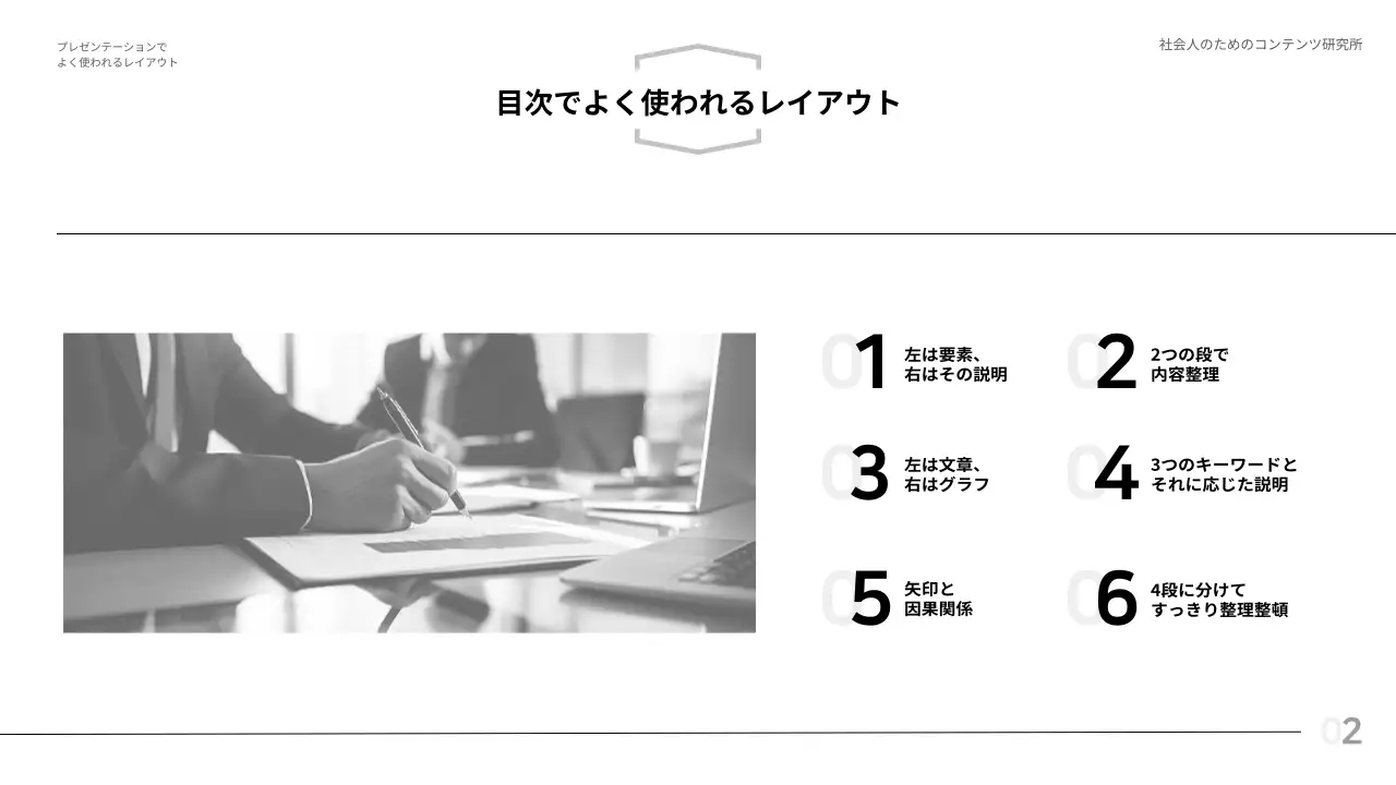 白 シンプル 計画書 プレゼンテーション