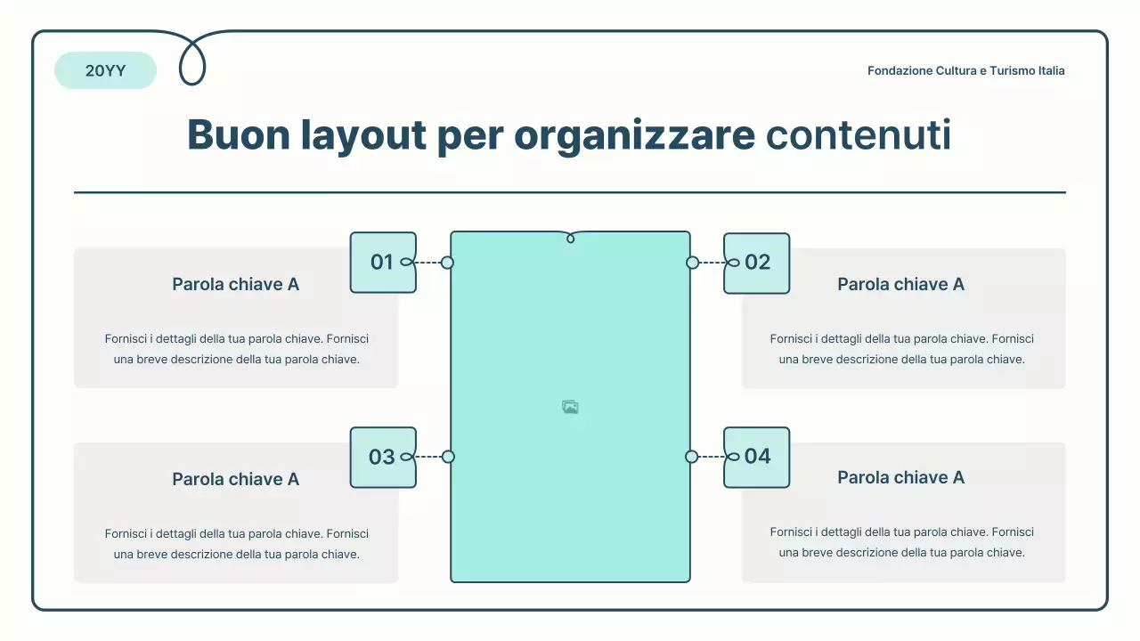 A proposito delle basi azzurre e blu e del bel rapporto sulla guida al reclutamento dei volontari