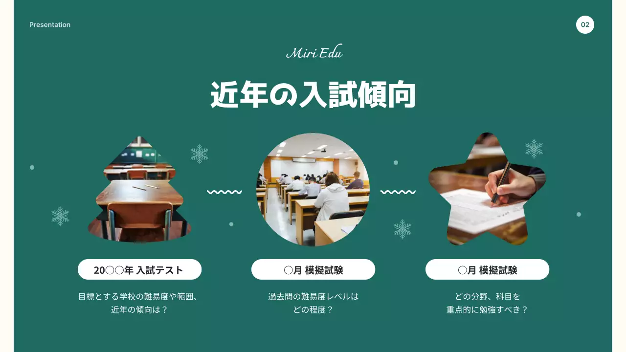 緑 シンプル 教育 資料 プレゼンテーション