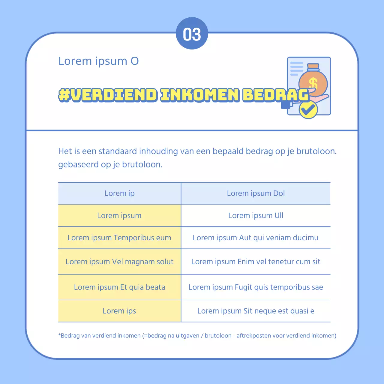 Een eenvoudige blauwe en gele gids voor concepten en terminologie voor het einde van het jaar