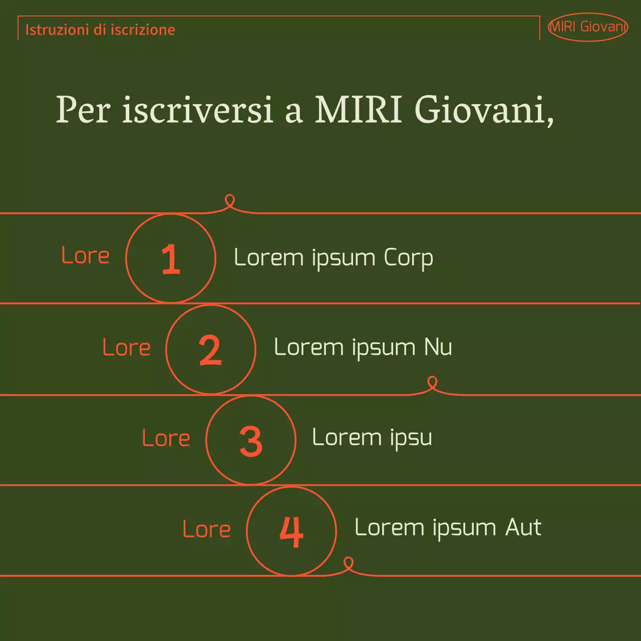 Una semplice guida per gli utenti della comunità in verde e arancione