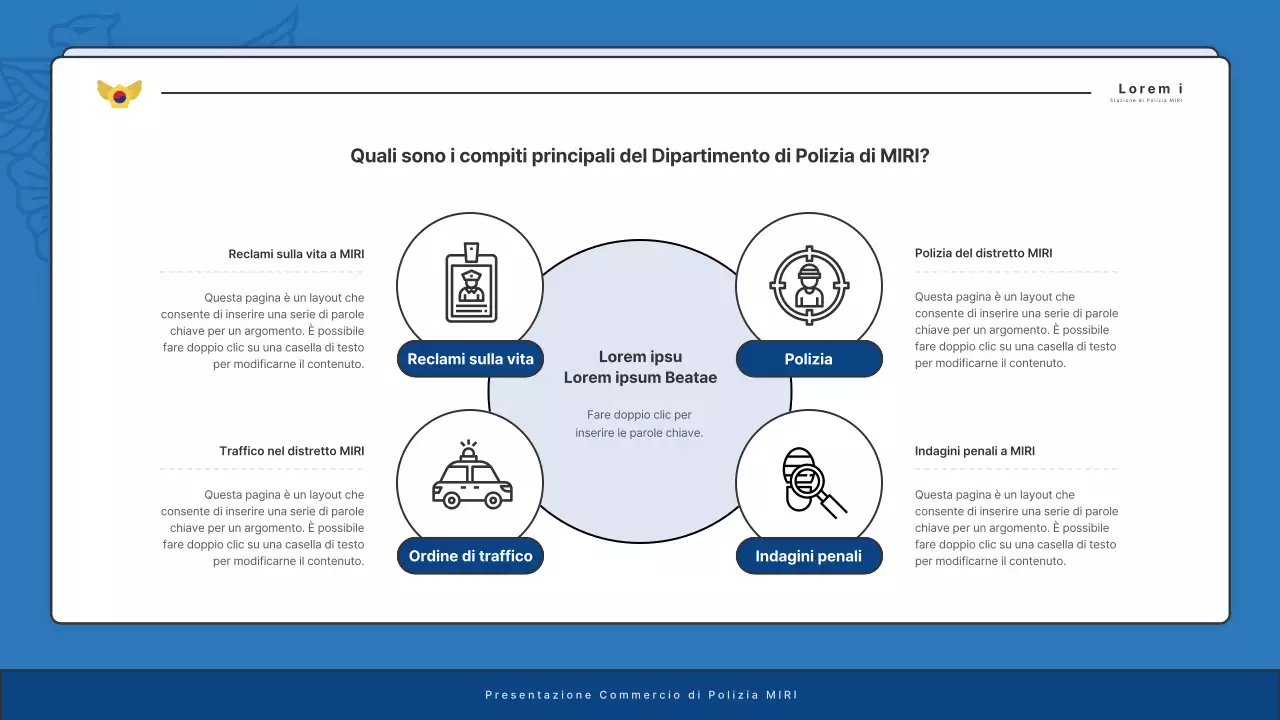 Affissioni di default del bollettino della stazione di polizia in blu e blu navy