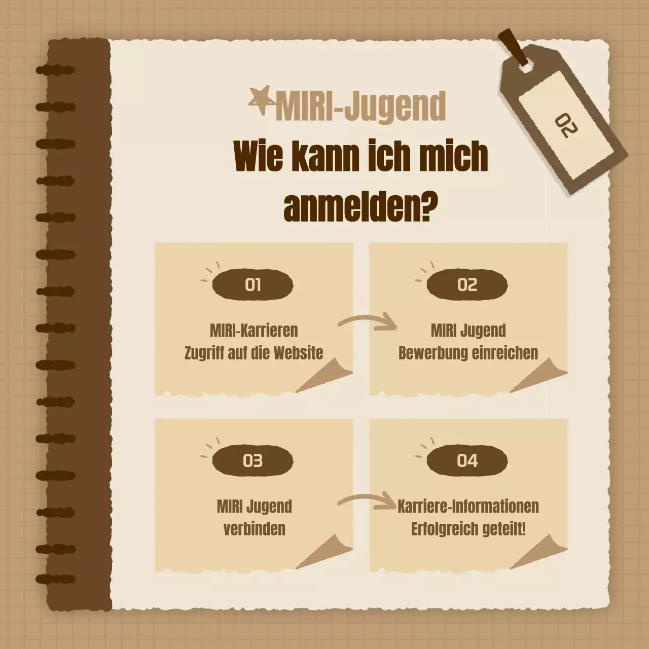 Eine einfache Stellenausschreibung der Plattform für Berufserfahrung in Braun und Beige