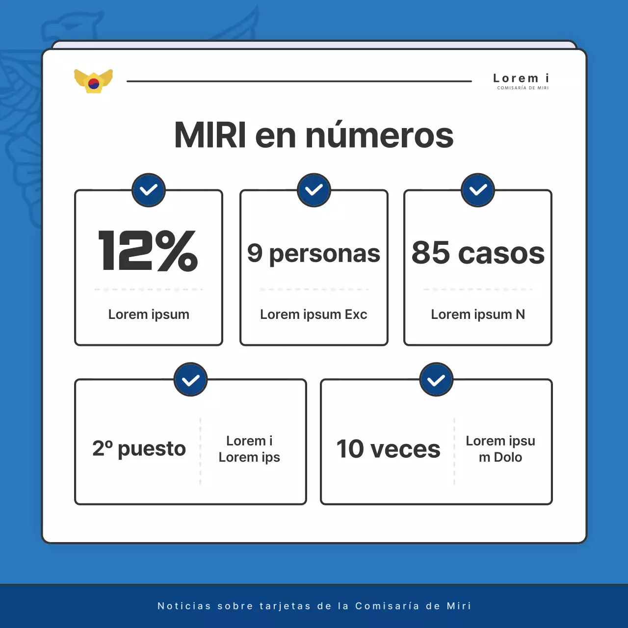 Anuncios por defecto del boletín de la comisaría de policía en azul y azul marino