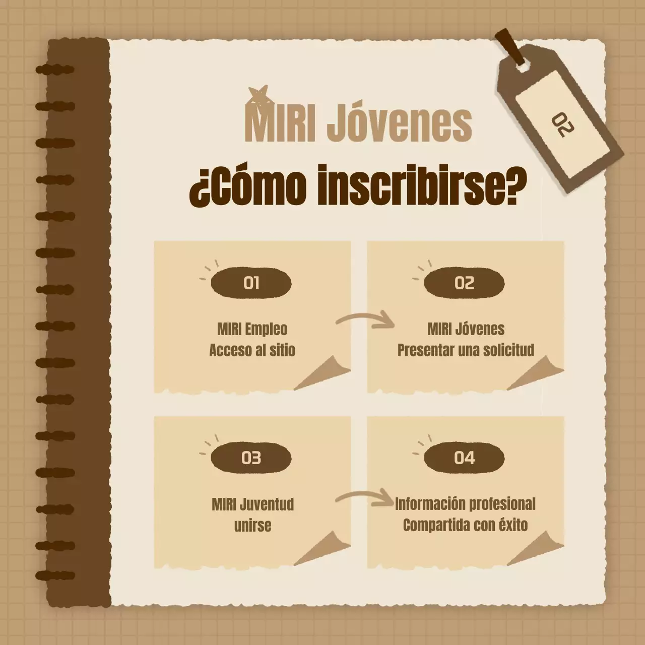 Un sencillo anuncio de empleo de plataforma de experiencia profesional en marrón y beige