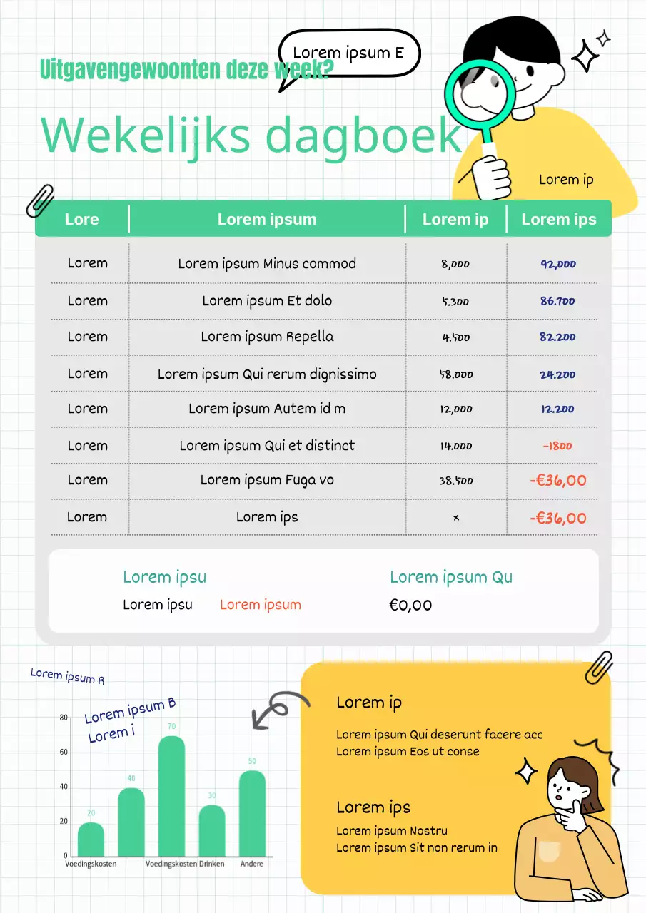 Eenvoudige geel met groene weekplanner voor het huishouden