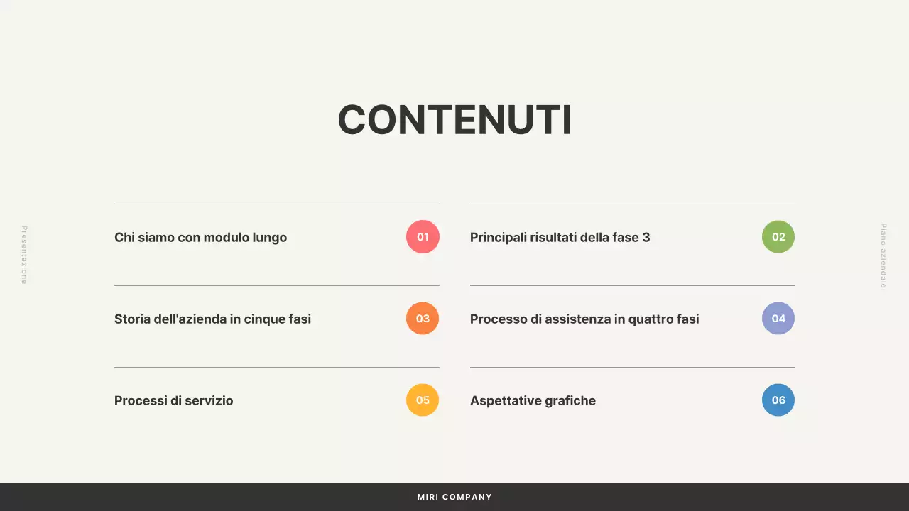 Piano aziendale con forme semplici in beige