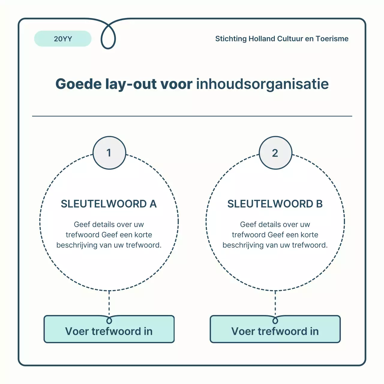 Over de lichtblauwe en blauwe basics en het mooie vrijwilligerswervingsrapport