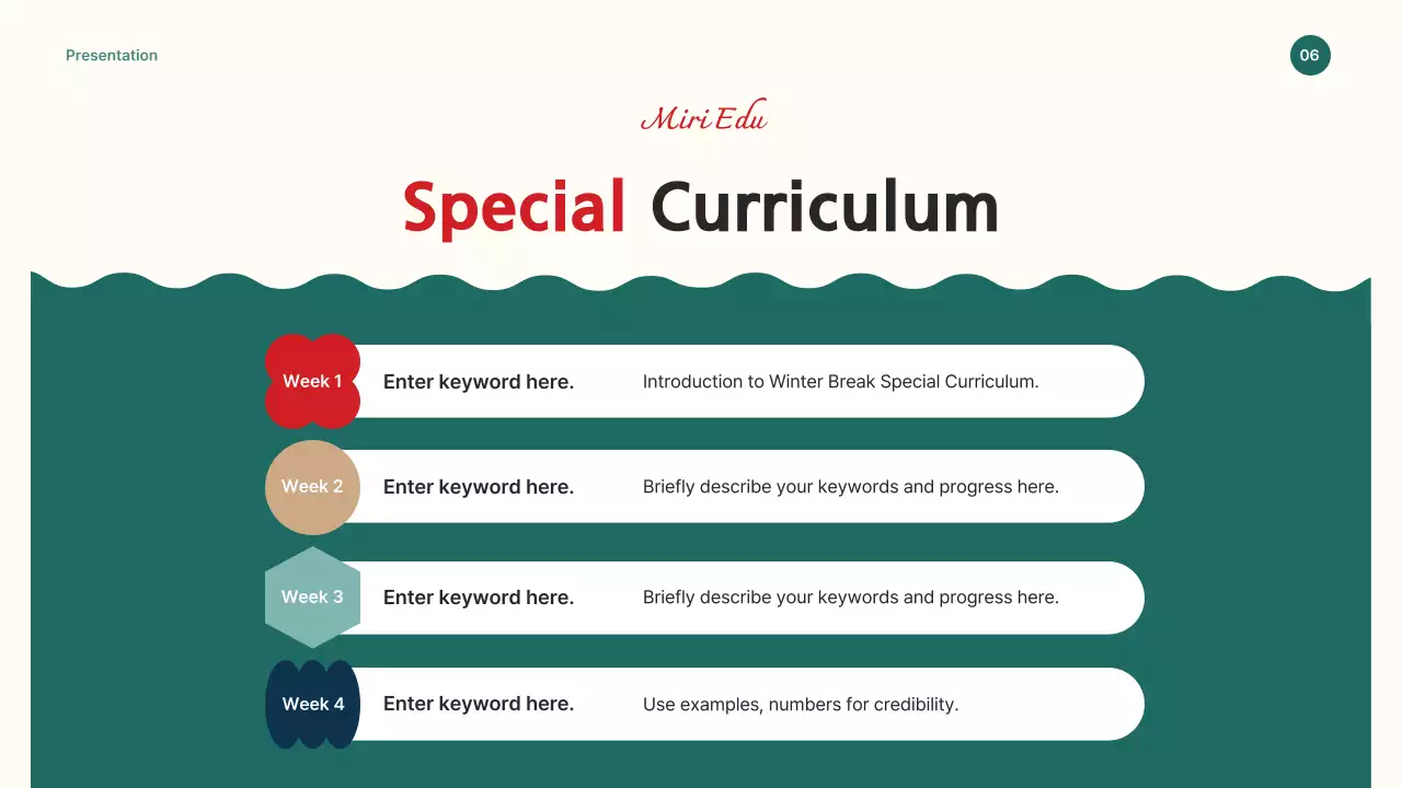 Green Modern Education Guide Presentation