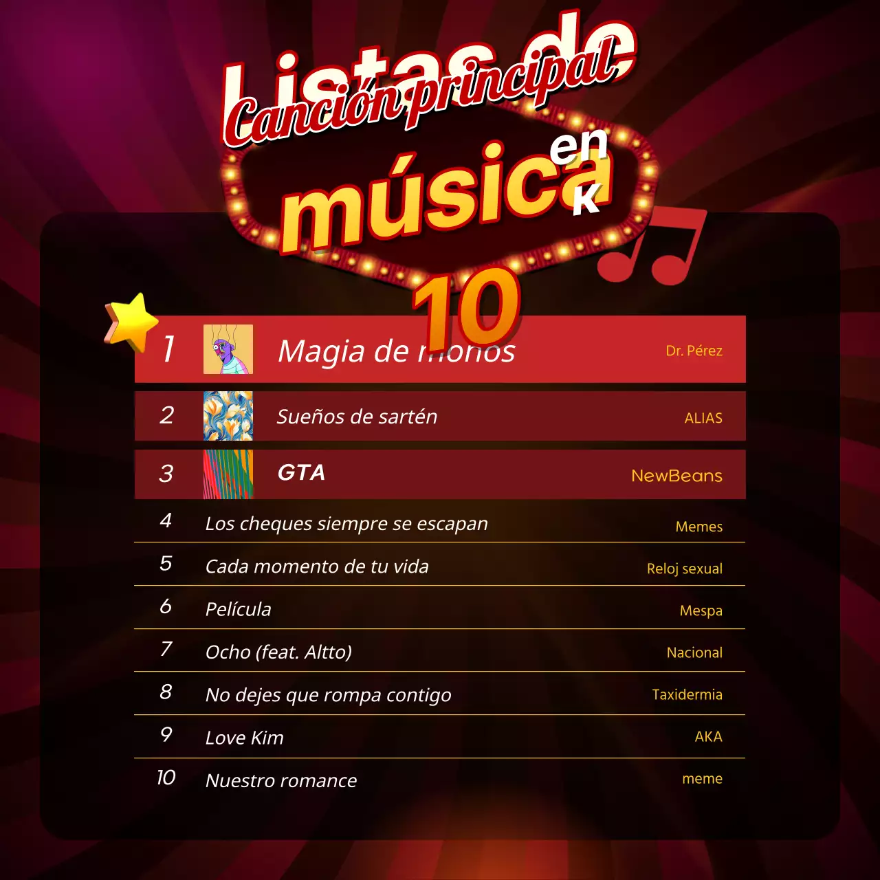 Un puesto de introducción de contenidos retro en rojo y amarillo