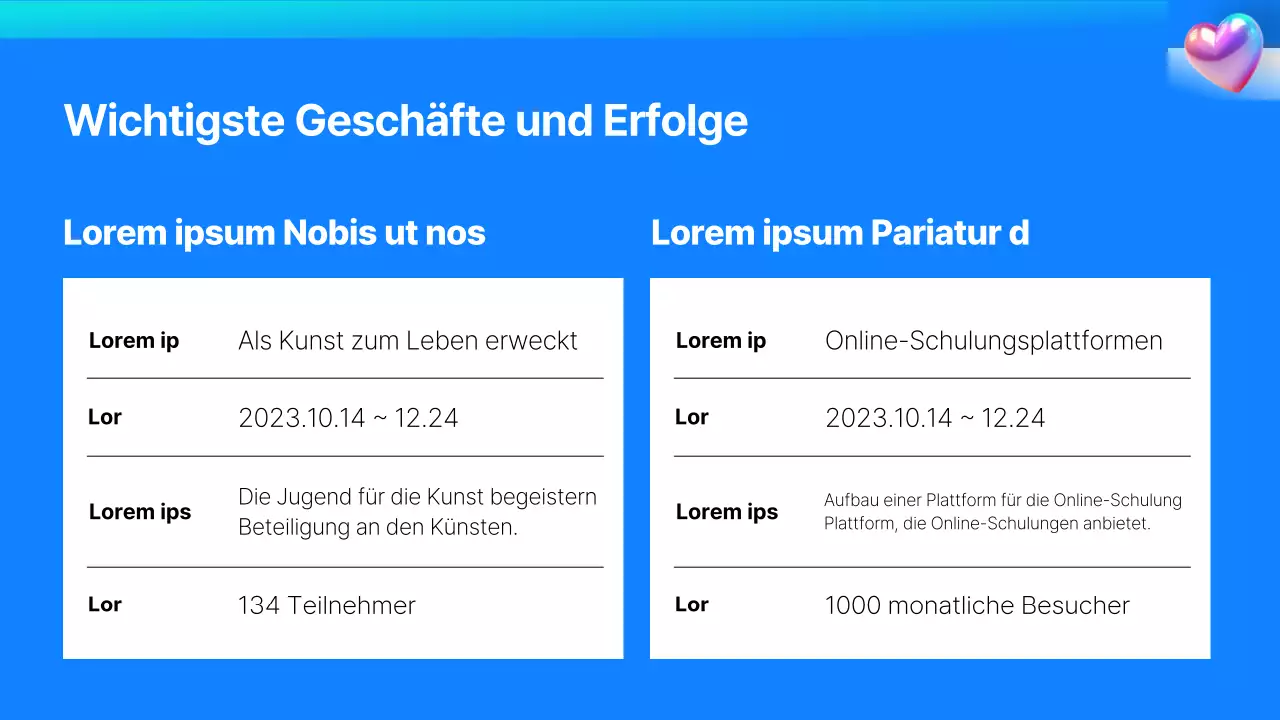 Kitschige Leistungsbeurteilungsberichte zum Jahresende in Blau
