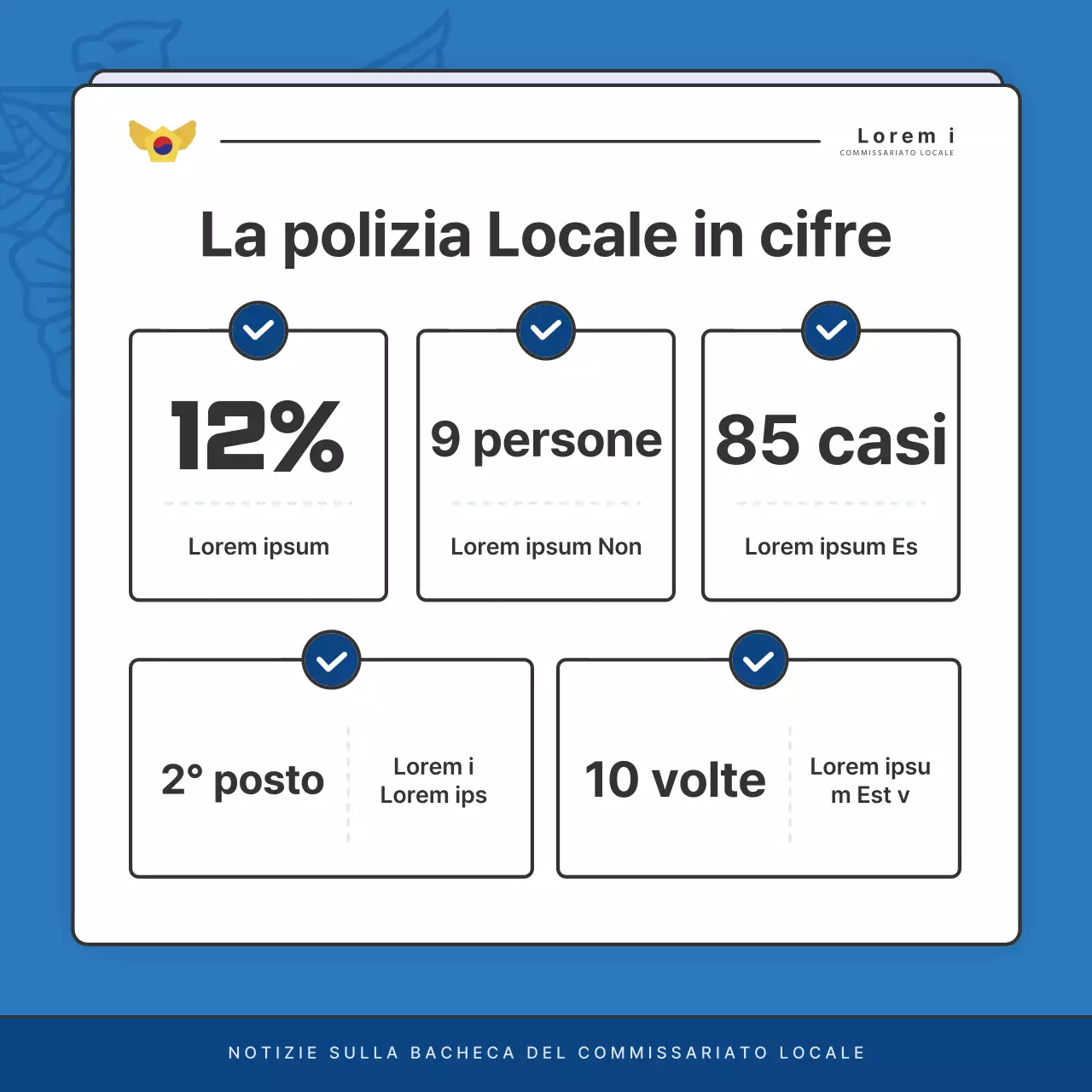 Affissioni di default del bollettino della stazione di polizia in blu e blu navy