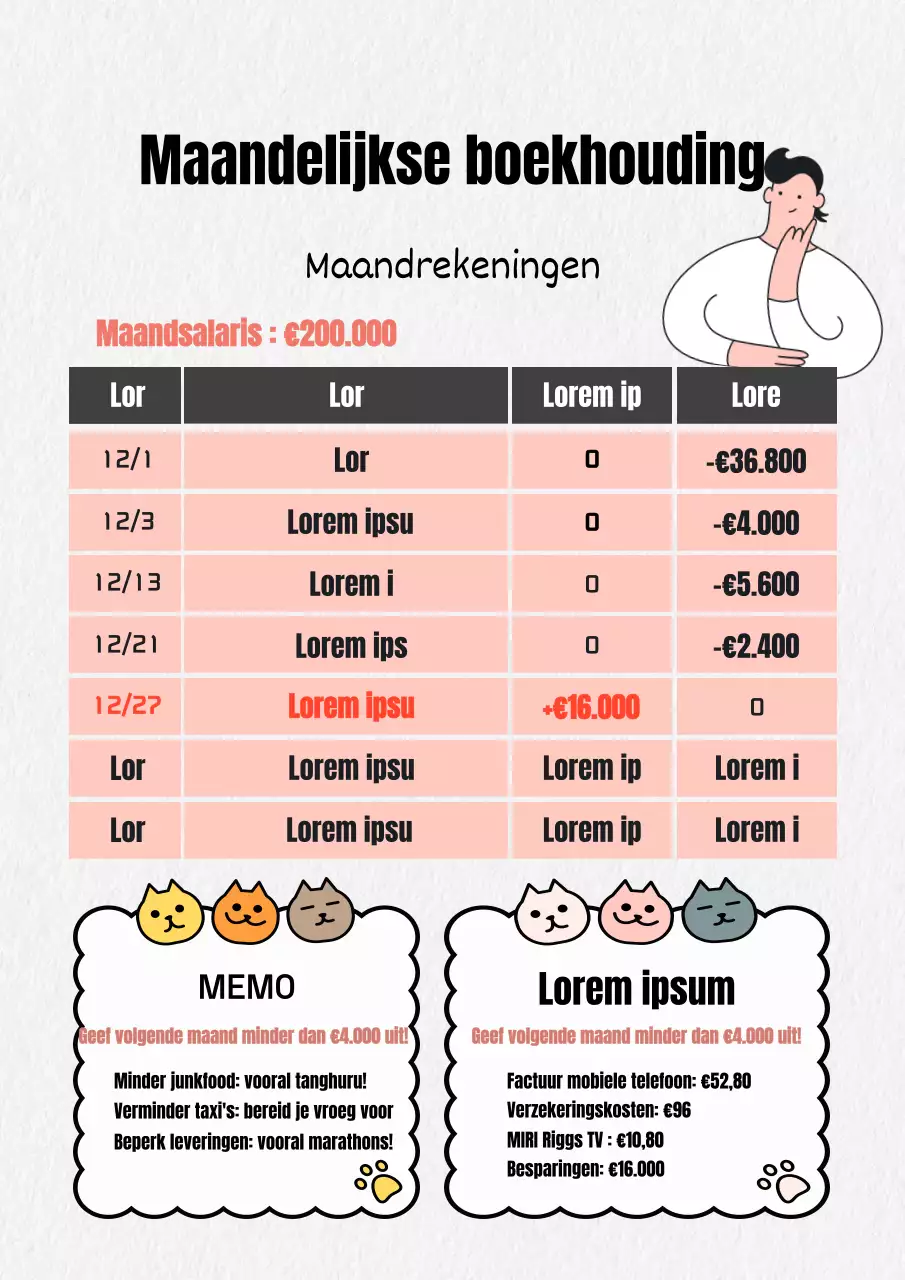 Minimalistische maandelijkse huishoudplanner in roze en zwart