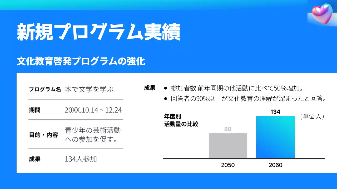 青 モダン ドキュメント プレゼンテーション