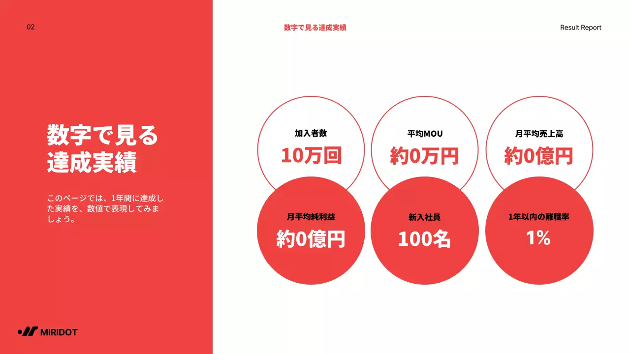 赤をポイントにしたシンプルな年末の成果報告書
