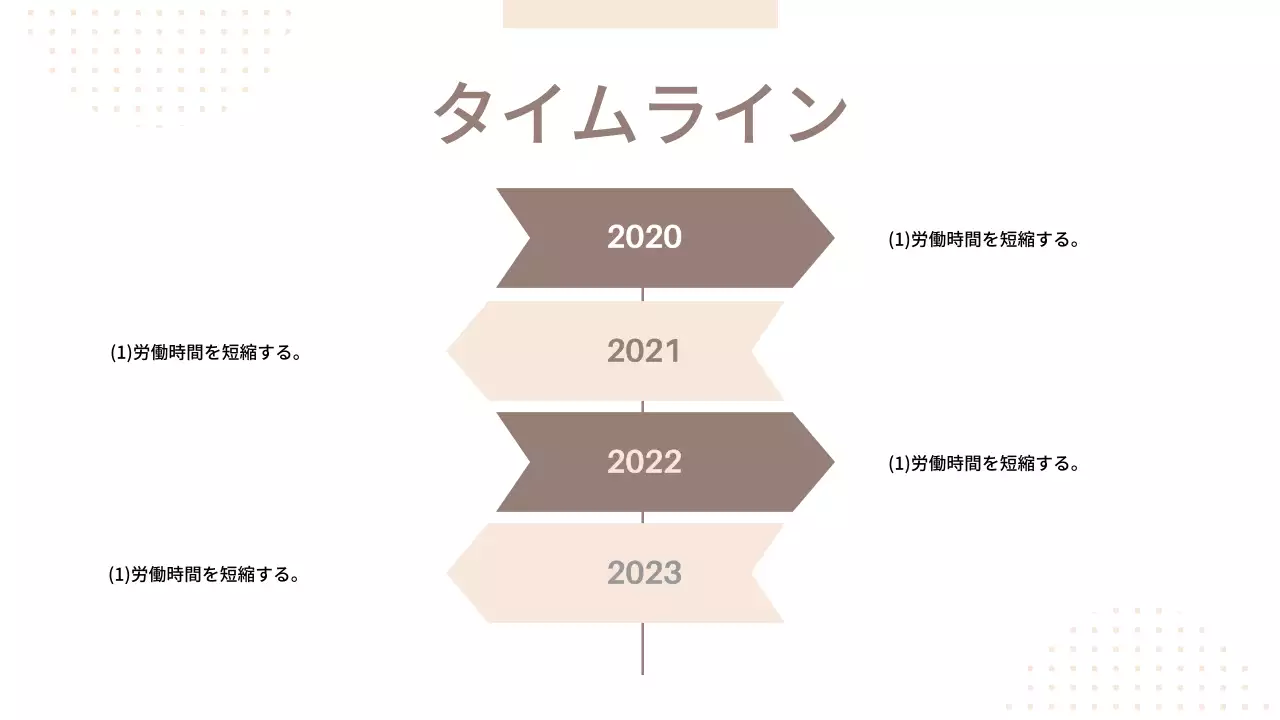 ベージュ モダン ビジネス プレゼンテーション