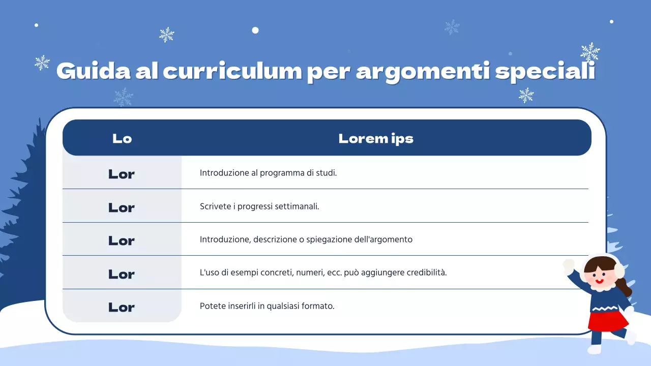 La vostra guida per un corso intensivo di vacanze invernali in bianco e blu