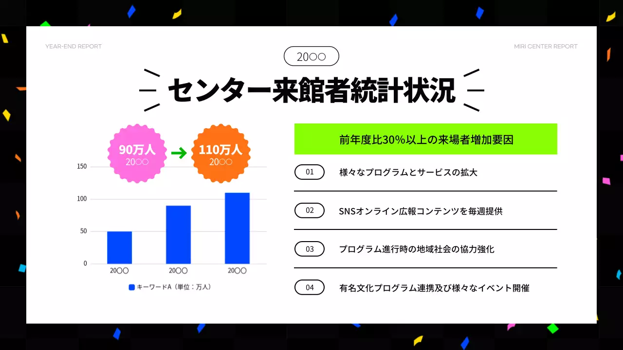 黒 モダン ビジネス 報告書 プレゼンテーション