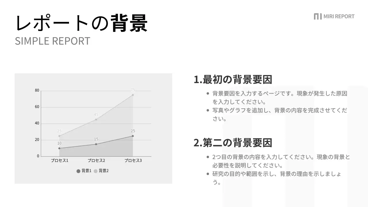 白 シンプル レポート ドキュメント プレゼンテーション