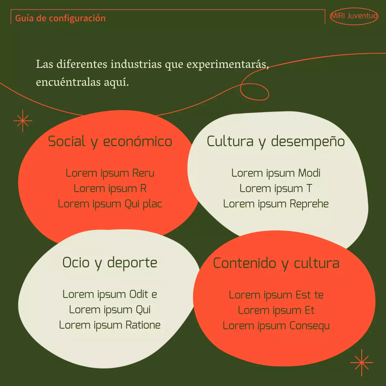 Una sencilla guía de usuario comunitaria verde y naranja