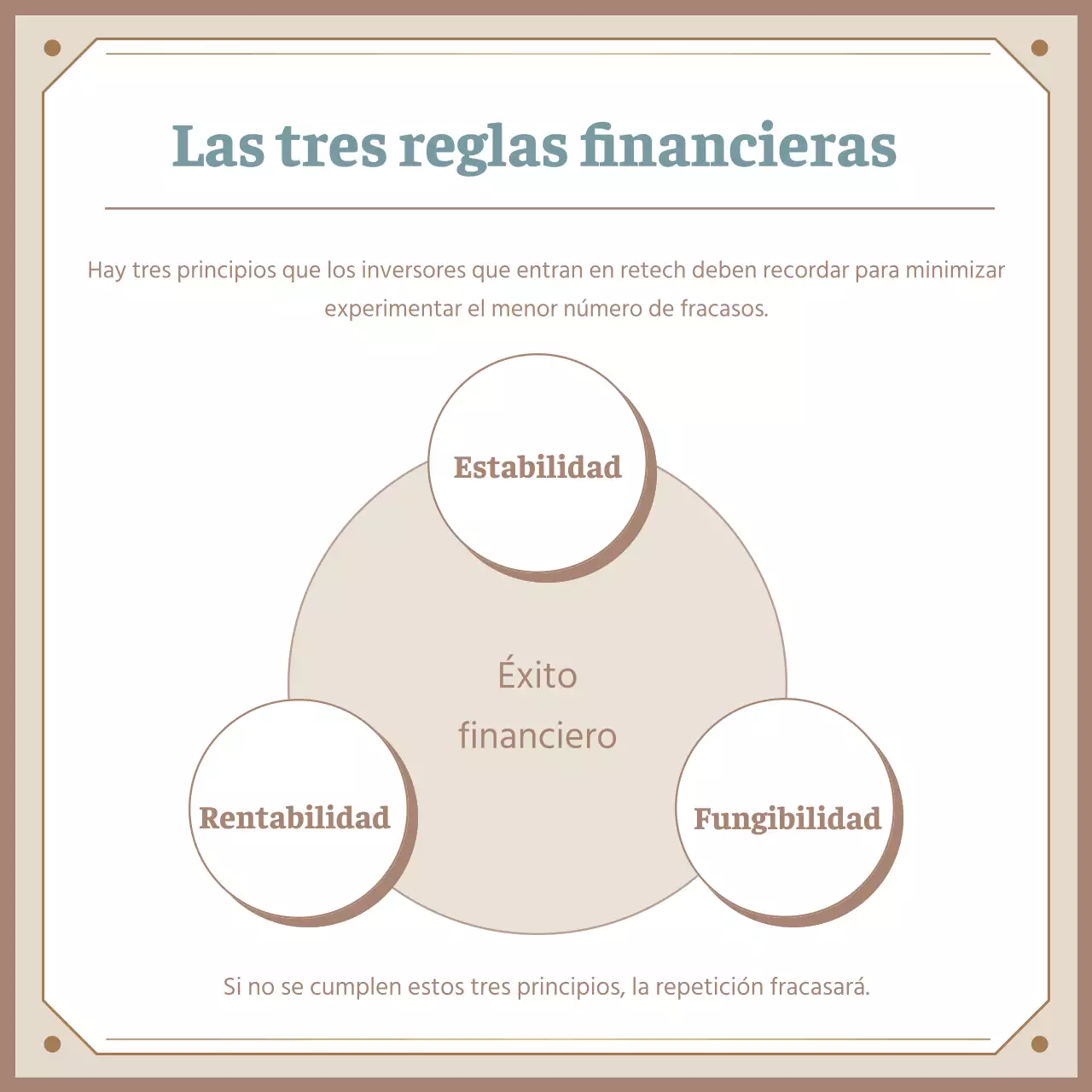 Sobre los tres principios del beige, finanzas de lujo