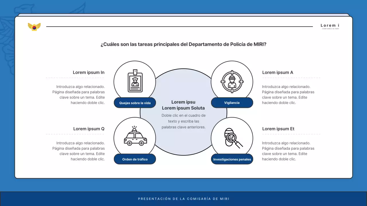 Anuncios por defecto del boletín de la comisaría de policía en azul y azul marino
