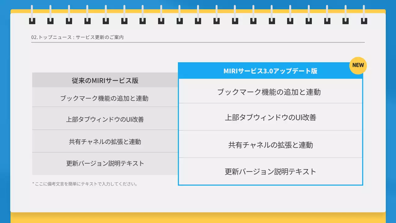 青 シンプル ニュース プレゼンテーション