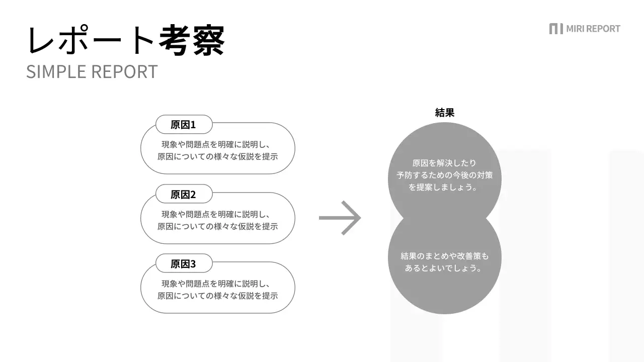 白 シンプル レポート ドキュメント プレゼンテーション