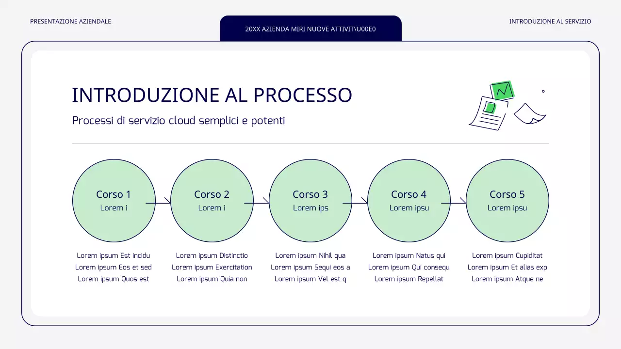 Una semplice piazzola di servizio verde e grigia