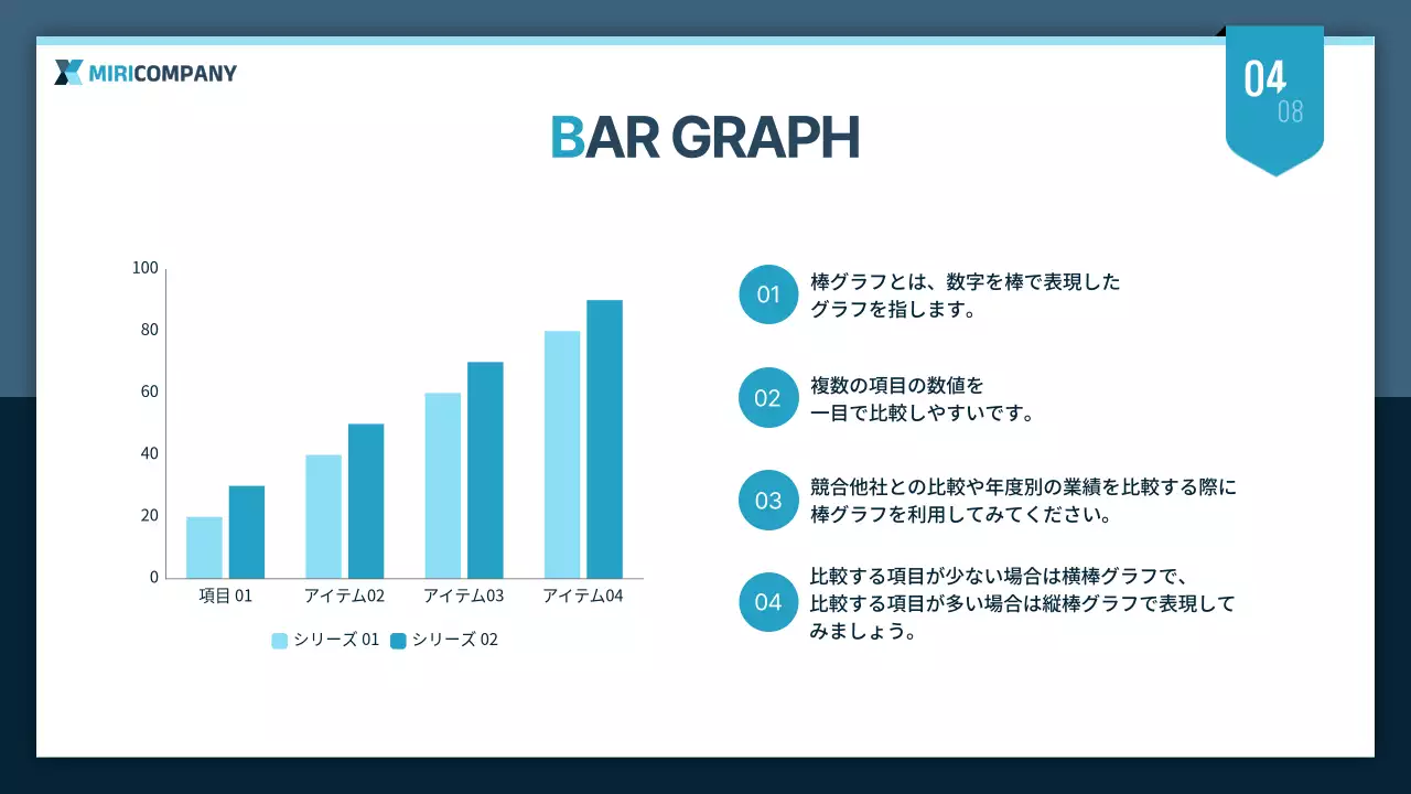 青 シンプル テンプレート プレゼンテーション