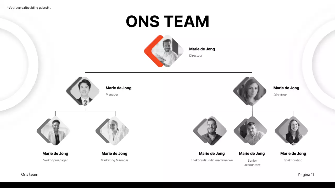 Zwart en rood klassiek zakelijk rapportagemateriaal