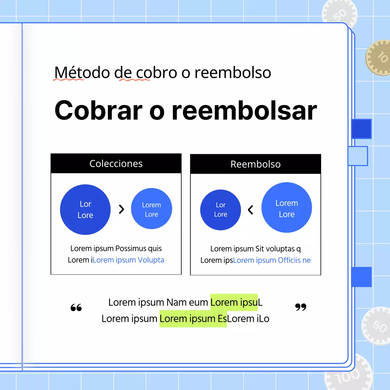 Acerca de la Guía Blue's para la conciliación de fin de año