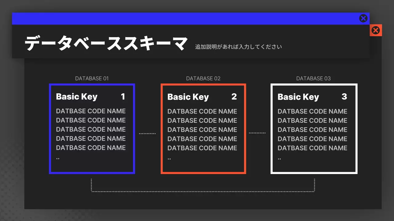 黒 モダン データベース プレゼンテーション