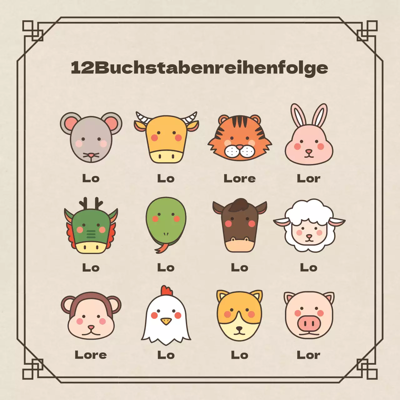 Traditionelle Horoskopinformationen in Braun und Beige