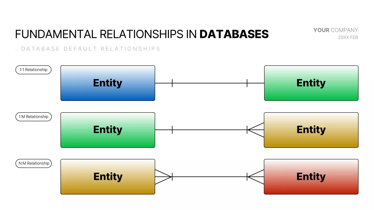 A modern white and blue development diagram report