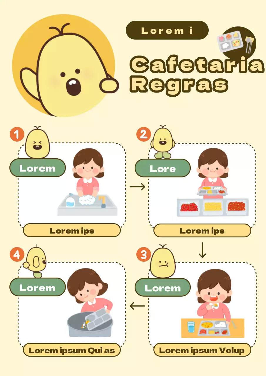 Anúncios simples em amarelo e verde sobre as regras da cafetaria