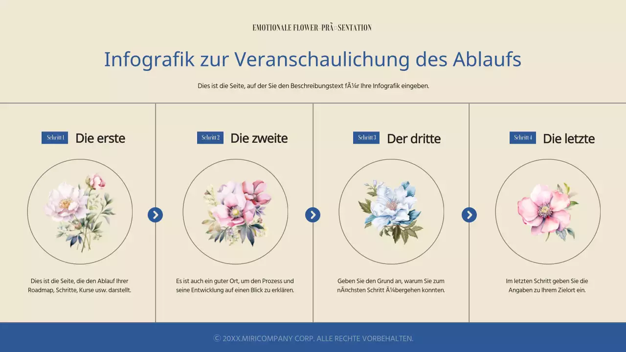 Einfache und sentimentale Frühlingsblumenpräsentation in Blau und Elfenbein