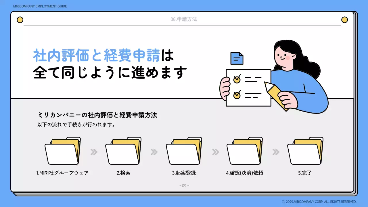 青 シンプル オンボーディング ガイド プレゼンテーション