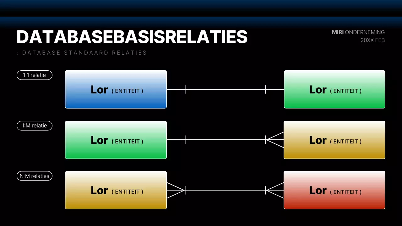 Moderne ontwikkelingsdiagrammen in zwart en blauw