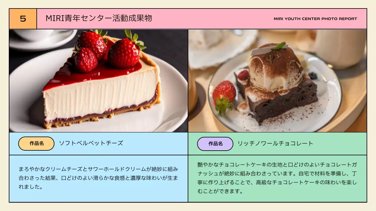 青 ポップ 教育 報告書 プレゼンテーション