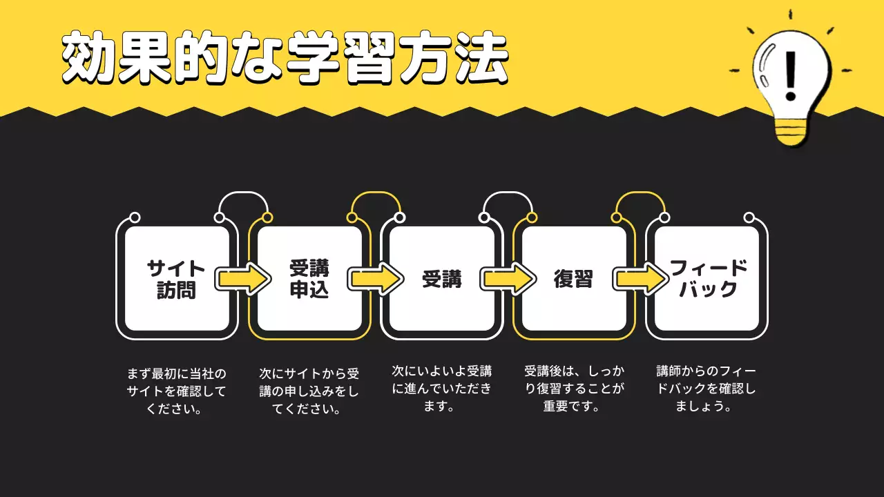 黒 シンプル 教育 プレゼンテーション