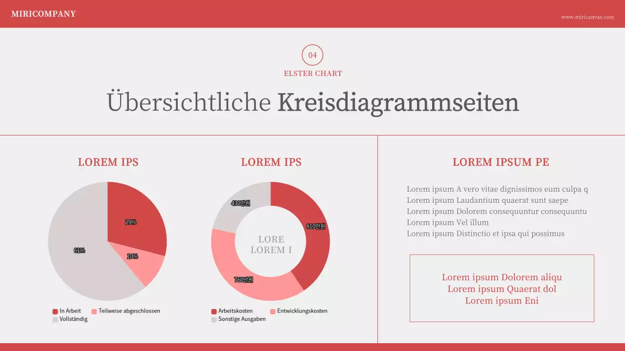 Minimalistische Nummerierungspräsentation in Elfenbeinrot
